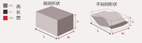 国际搬家中的体积预估